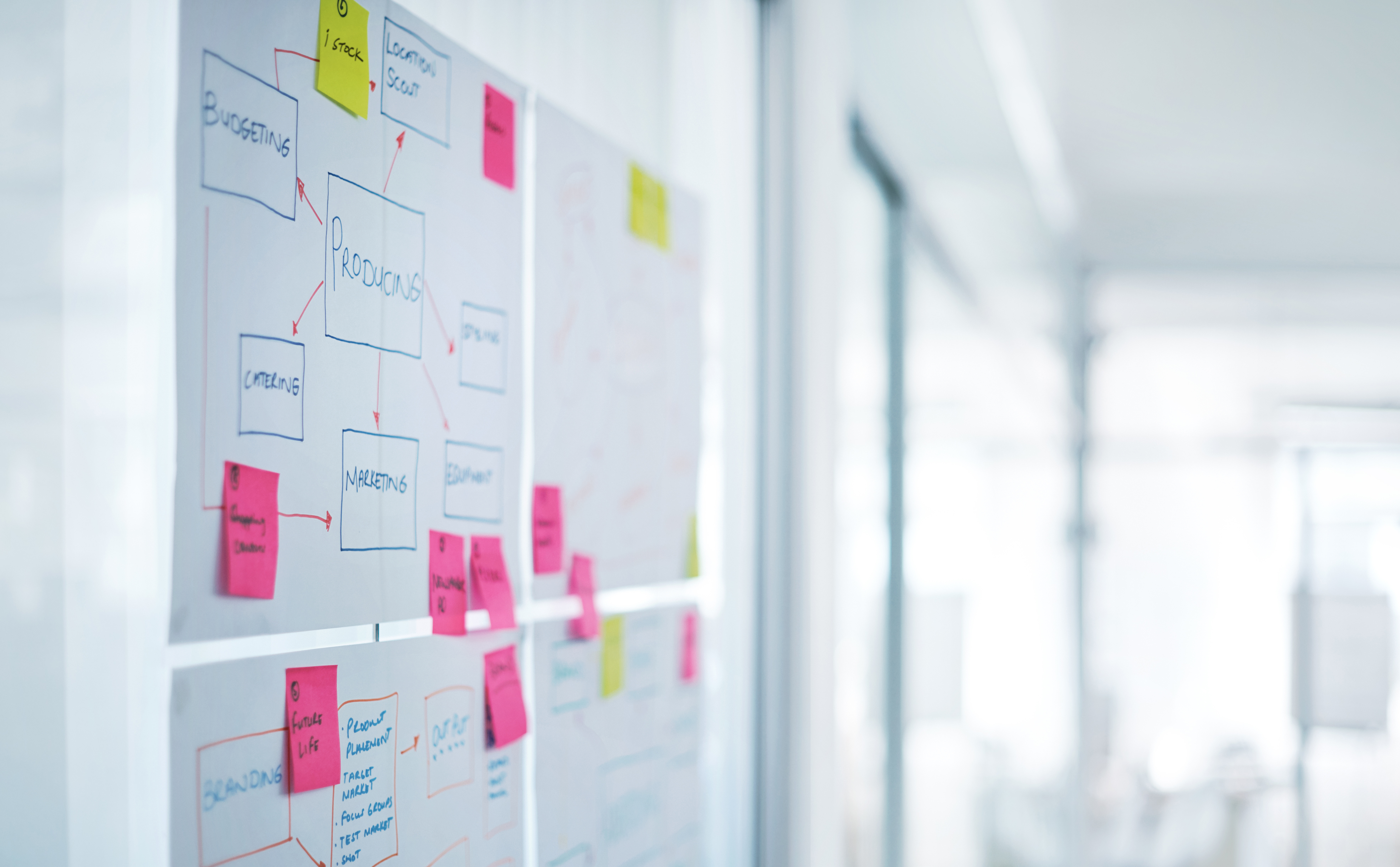 PR strategy planning
